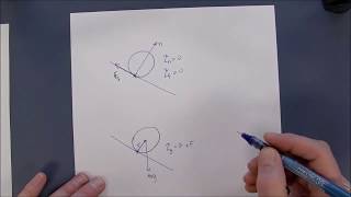 The proper solution to a Ball Rolling without Slipping (2010 AP Physics C-Mechanics FRQ #2)