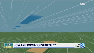 Ask Ellen: How are tornadoes formed? Profile