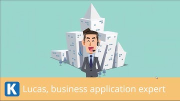 Add Context-sensitive User Guidance to Your Business Applications