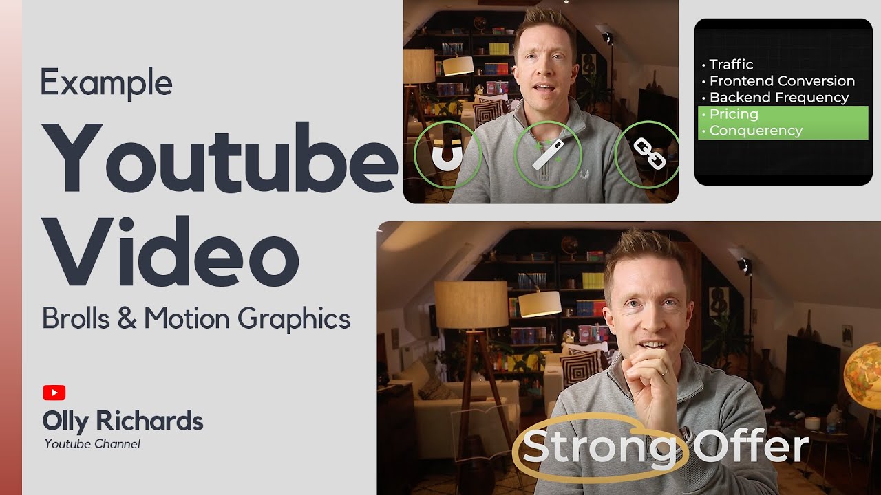 3 Growth Levels In An Online Business / Olly - Youtube Video Example