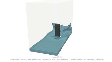 3D dam break • 1M particles • water surface