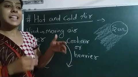 Ch 9 Air, water and weather (part 1) class 4