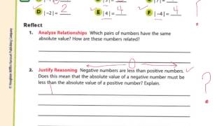 1.3 Absolute Value
