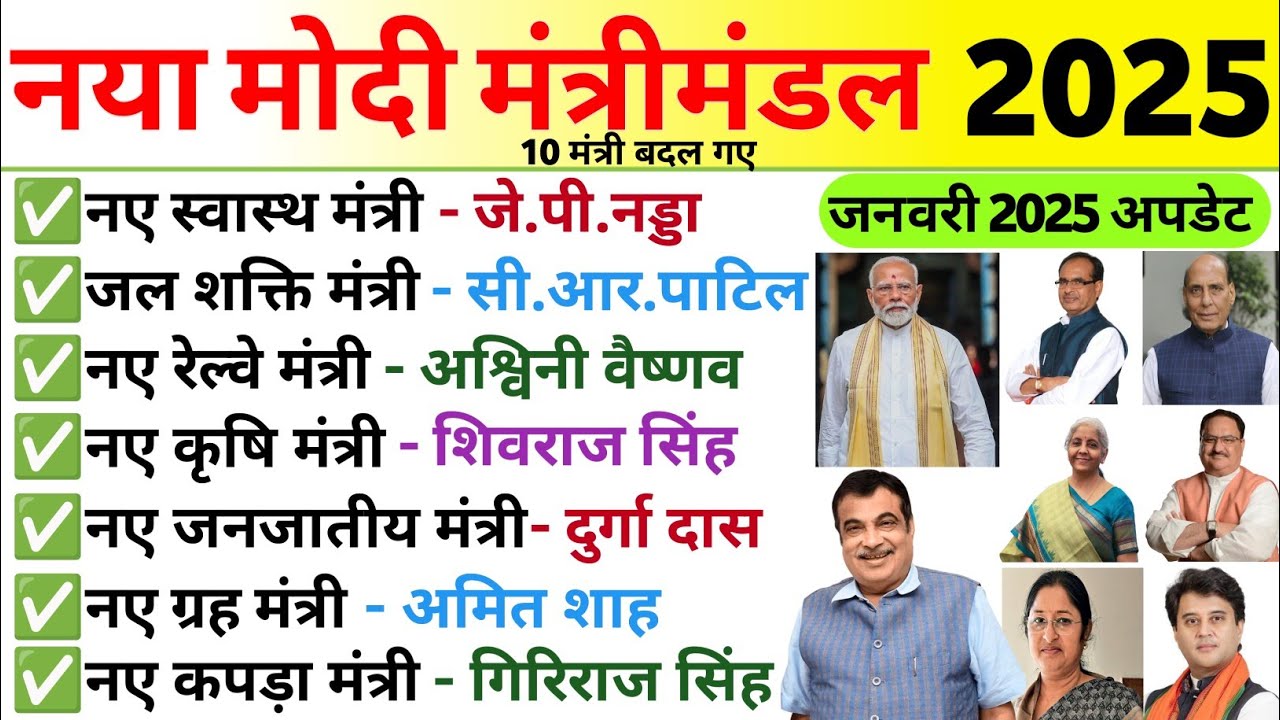Modi Cabinet Ministers 2025 New List | नया मोदी मंत्रिमंडल 2025 | New Modi Mantrimandal Kon Kya Bna