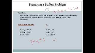 how to make a buffer
