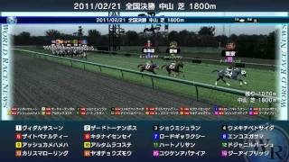 DOC2009・2011/02/21開催ワールドレース
