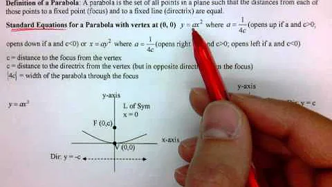 HON MA Parabolas Part 1