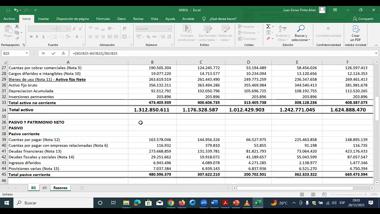 Análisis financiero para valoración de empresas