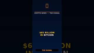 MSTR Just Retired $1.5B Debt — Now Holds 843,738 Bitcoin