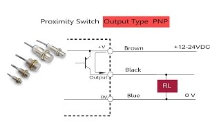 ตอนที่ 14 การต่อใช้งาน Proximity Switch แบบ PNP Output