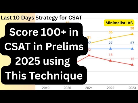 Score 100+ Marks in UPSC CSAT 2025 | 7 CSAT Topics for 7 Days | UPSC ...
