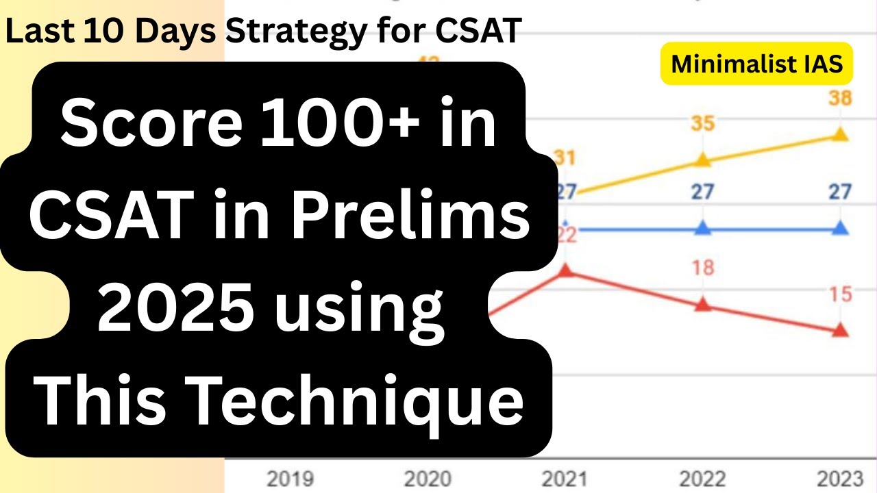 Score 100+ Marks in UPSC CSAT 2025 | 7 CSAT Topics for 7 Days | UPSC ...