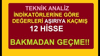 Di̇kkat Tekni̇ğe Göre Aşiri Değerlenmi̇ş 12 Hi̇sse İsse Para Enerji