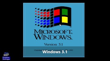 Windows Startup and Shutdown (Desktop Version) (Kids Edition) Part 1