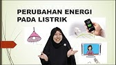 Penjelasan Perubahan Energi Pada Kulkas Dan Ac Youtube