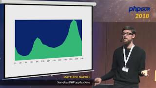 Matthieu Napoli: Serveless PHP applications - phpCE 18
