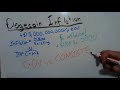Explaining Dogecoin Inflation (Educational)