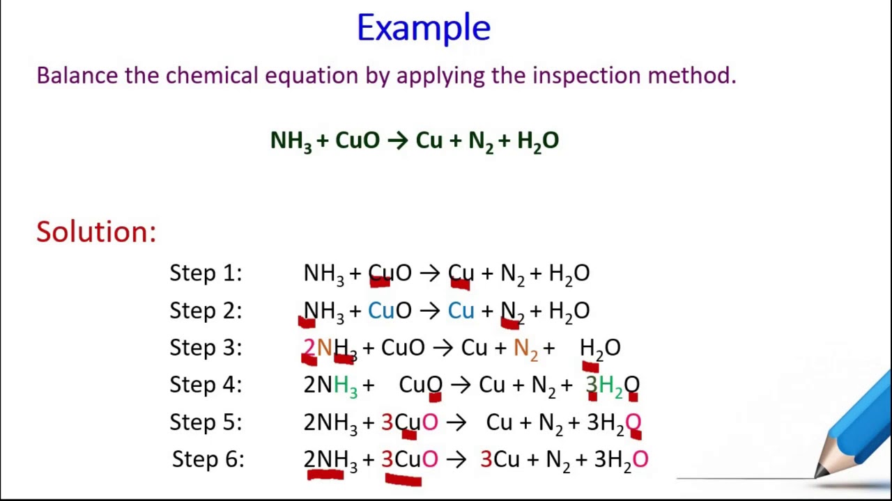 1.3.1 Balance chemical equation (inspection method) and perform