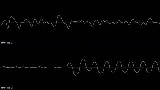 Take Two (Harmless + Surge XT, FL Studio)