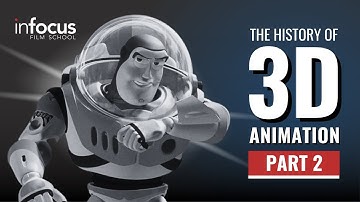 The History of 3D Animation: Part 2 | InFocus Film School