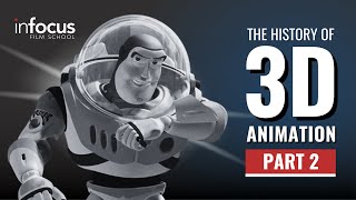 The History of 3D Animation: A Deep Dive - InFocus Film School