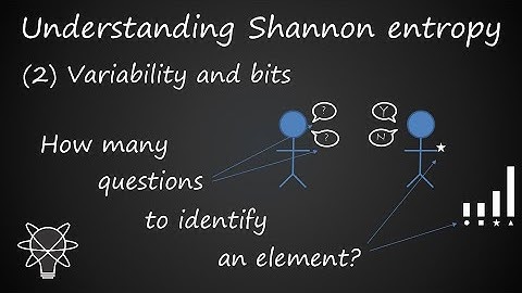 Understanding Shannon entropy: (2) variability and bits