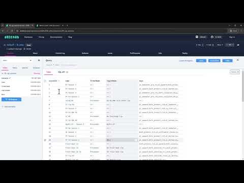 Dolthub Queries and API Intro | FullBuff.gg