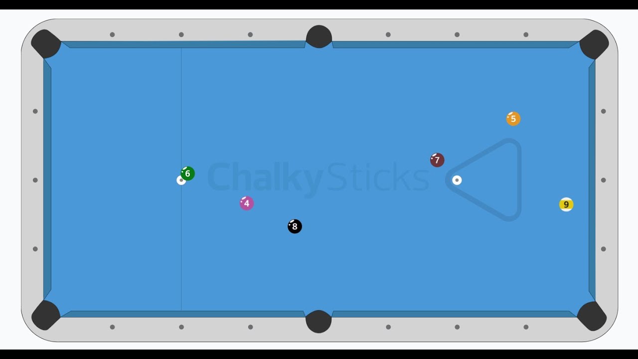 Slate Billiard Club - Pattern Play 2 Feb 2026