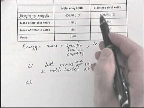 Gcse physics coursework 2014