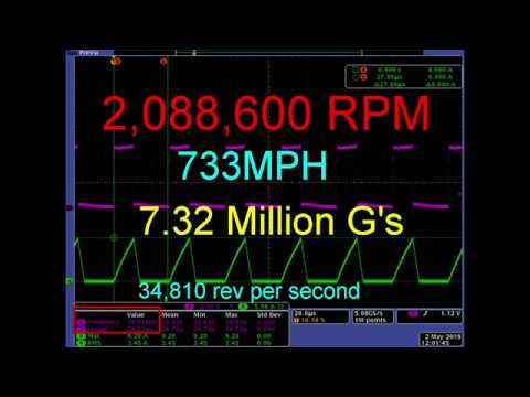 2,088,600rpm, 733mph, 7.3 million G's