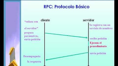 Programación paralela