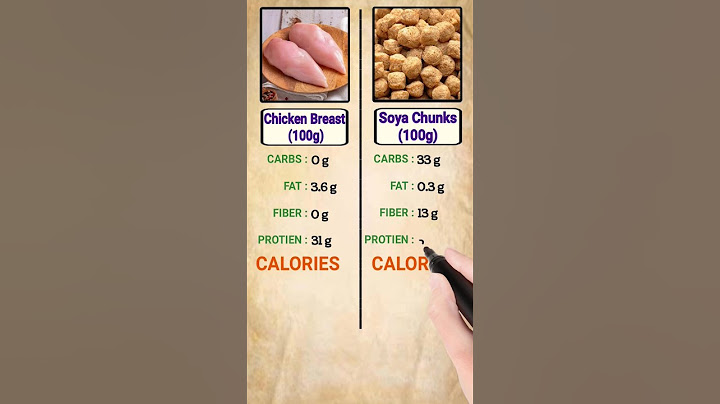 chicken breast vs soya chunks nutrients | Diet | Fat | Protein | Fiber | Calories | Carbs |