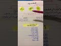 حروف المد وأنواع المدود 