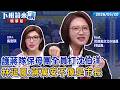 護蔣隊保母團全員打沈伯洋 林延鳳：蔣萬安不像是市長｜林延鳳 吳安琪｜【#下班鏡來講】20260520