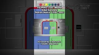 FILIPINO LOST MEDIA: GMA Sign on and Sign Offs 1998-2001 #filipino #lostmedia #mystery #gmanetwork FILIPINO LOST MEDIA: GMA Sign on and Sign Offs 1998-2001 #filipino #lostmedia #mystery #gmanetwork