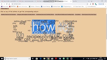 Visualization Final Project|Stony Brook University|Spring 2019