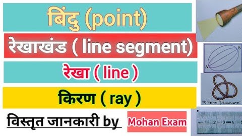 बिंदु , रेखाखंड , रेखा , किरण किसे कहते हैं | point , line segment , line , ray by Mohan Exam
