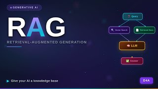 RAG: The Complete Architecture Explained