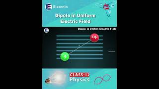 How Torque Acts on an Electric Dipole in Electric Field | Electrostatics #physics #jee #neet