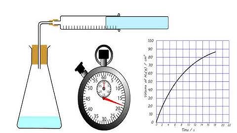 OCR Year 2 5.1.1  How Fast video1