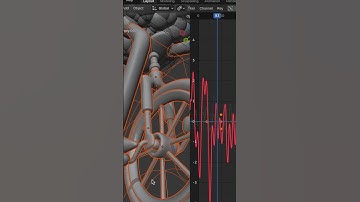 3d Animation Test in Blender - using noise modifier #blender3danimation #3dart  #blender3dmodelling