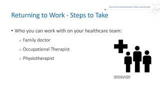 Post COVID-19: Returning to Work