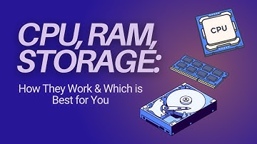 CPU, RAM, STORAGE: How They Work & Which is Best for You