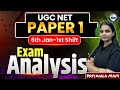 UGC NET Exam Analysis 2025 | UGC NET Paper 1 Exam Analysis | 6th Jan 2026 (1st Shift)