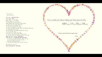 HƯỚNG DẪN TẠO WEBSITE TỎ TÌNH NGƯỜI YÊU [part 2] | Ngô Duy Kiên Offcial