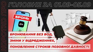Бронювання без ВОД, зміни у відрядженнях, поновлення строків позовної давності
