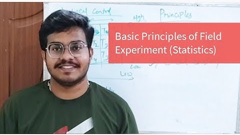 BASIC PRINCIPLES OF FIELD EXPERIMENT IN AGRICULTURE ( Randomization, Replication and Local control)