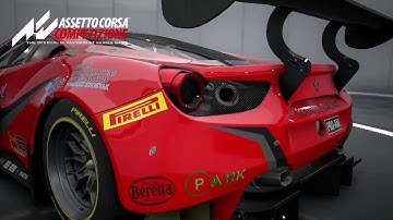 VDashEmu Ferrari 488GT3 Dashboard : Functions