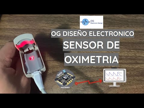 Vídeo: Quants ohms hauria de tenir un sensor de manivela?