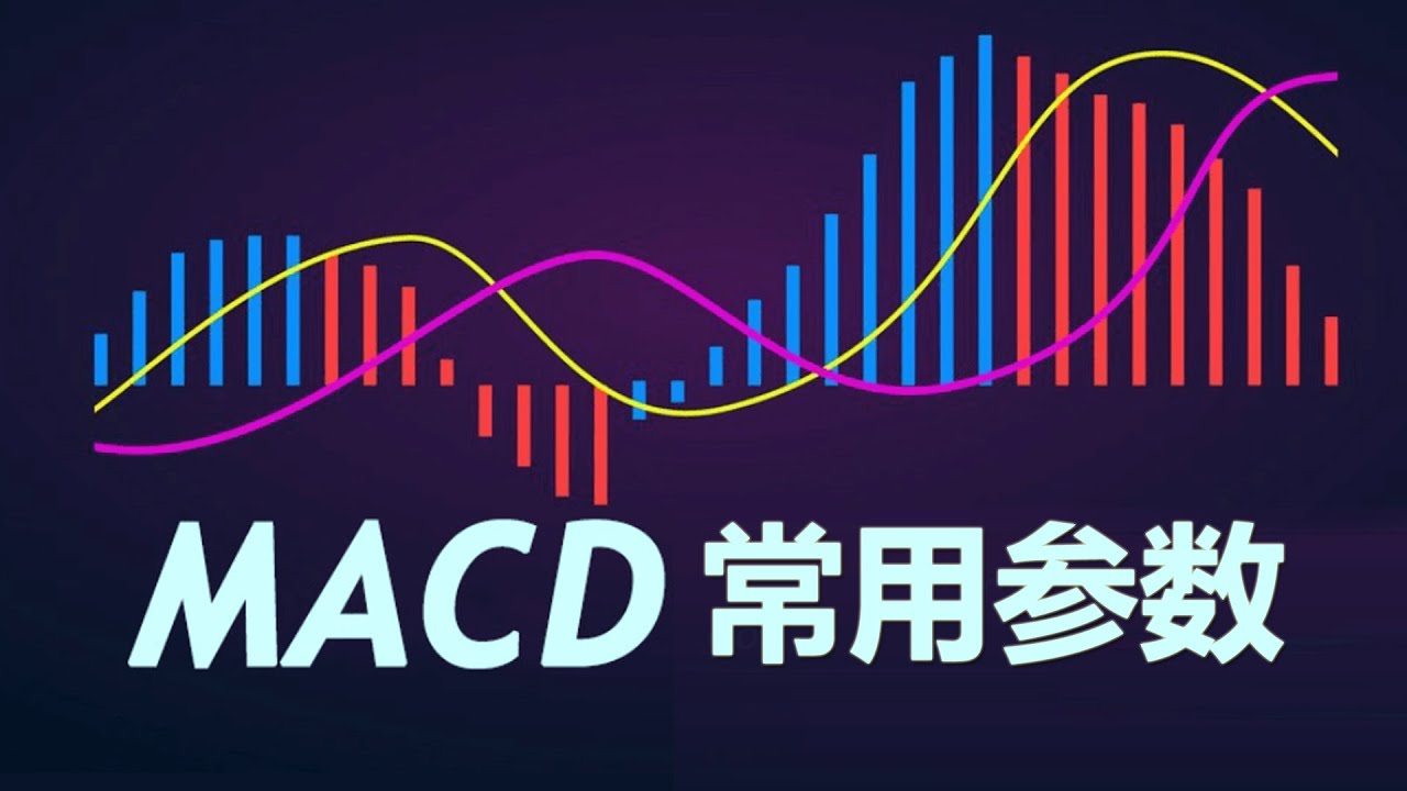 神級指標MACD常見參數設置，從原理到實戰技巧，輕鬆識別趨勢
